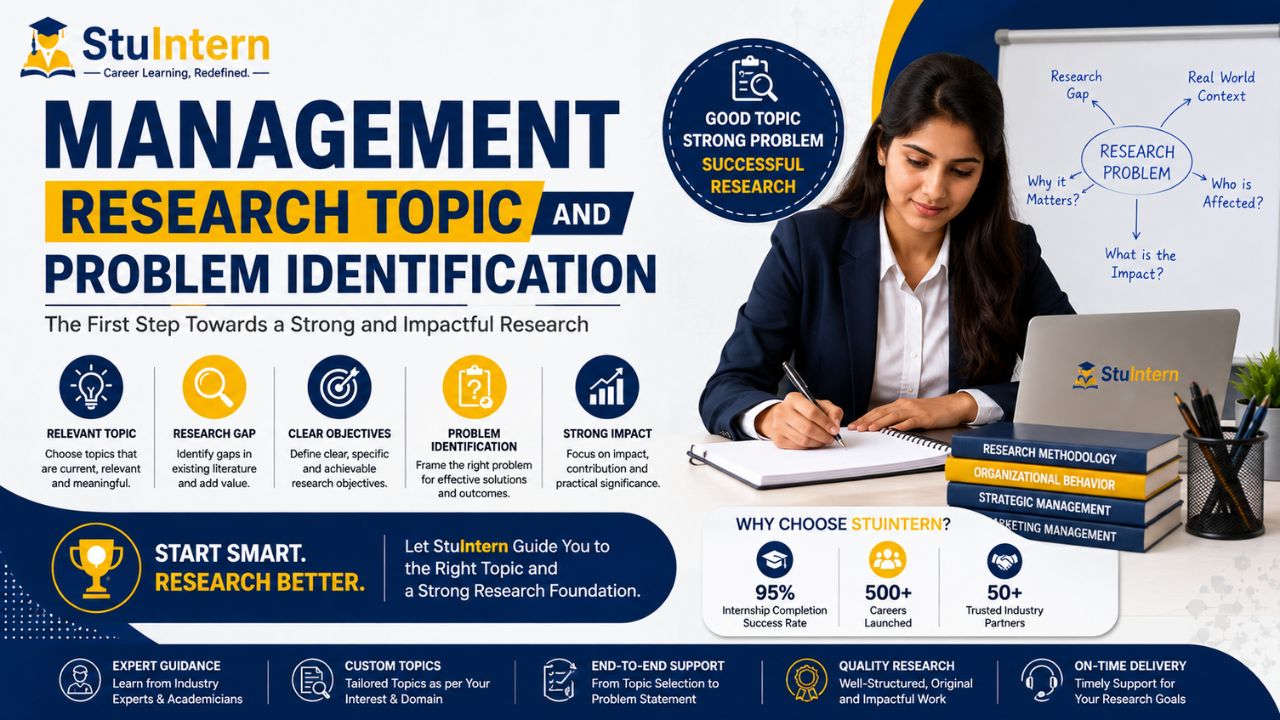 Management Research Topic and Problem Identification with StuIntern