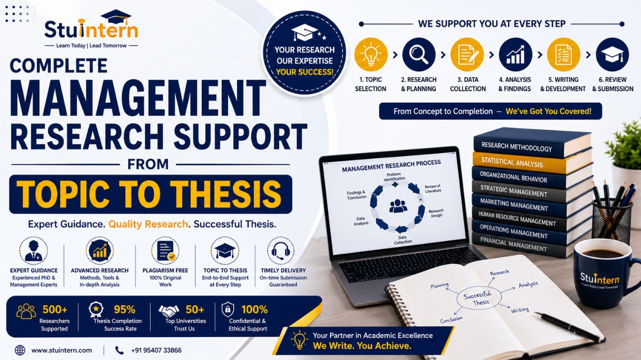Complete Management Research Support from Topic to Thesis with StuIntern