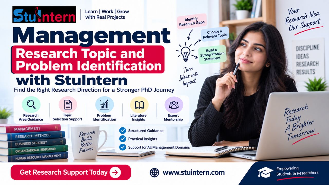 Management Research Topic and Problem Identification