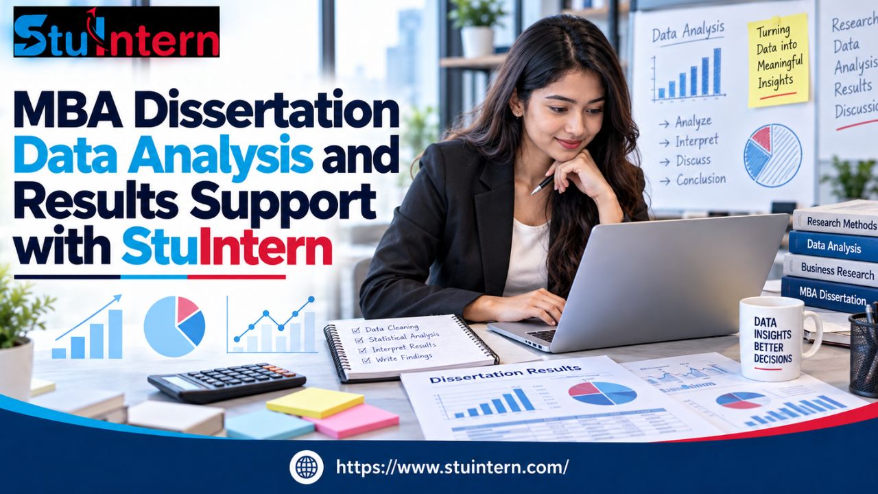 MBA Dissertation Data Analysis and Results Support with StuIntern