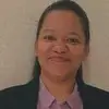 Sita Nepali